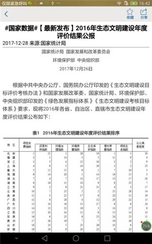 贵州统计发布正版